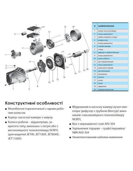 Центробежный поверхностный насос NPO JET100X, 0.92 кВт - 2