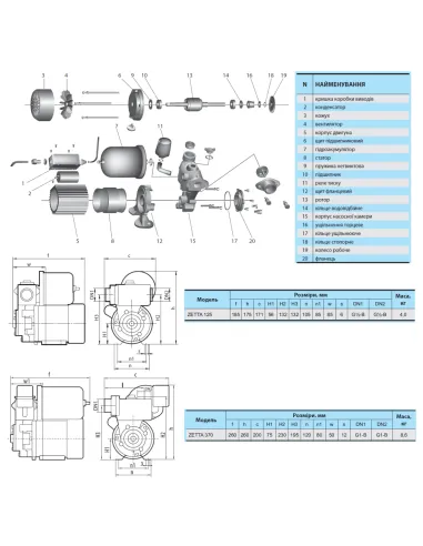 Мини насосная станция NPO Zetta125 0.18 кВт - 2