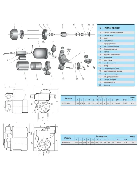Мини насосная станция NPO Zetta125 0.18 кВт - 2