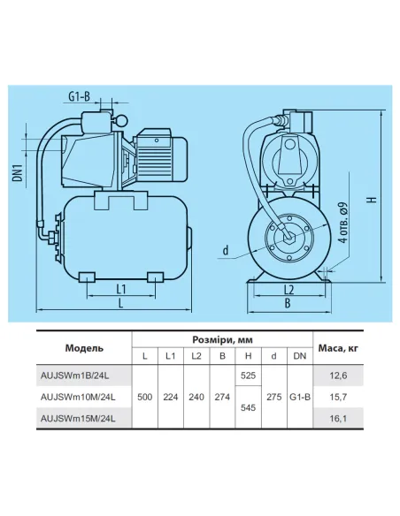 Насосна станція NPO AujsWm 15M/24L, 1.2 кВт, бак 24 літри - 2