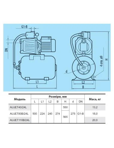 Насосная станция NPO Aujet 40 /24L 0.6 кВт, бак 24 литра - 2