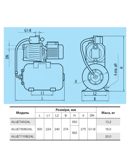Насосная станция NPO Aujet 40 /24L 0.6 кВт, бак 24 литра - 2