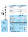 Фекальный насос NPO WQD 15-15-1,5 F 1.6 кВт без режущего механизма - 2