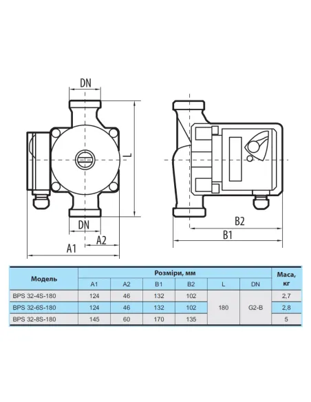 Циркуляційний насос NPO BPS 32-6S-180 без гайок - 3