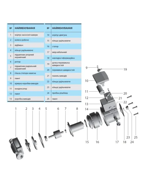 Циркуляційний насос NPO BPS 20-6S-130 без гайок - 2