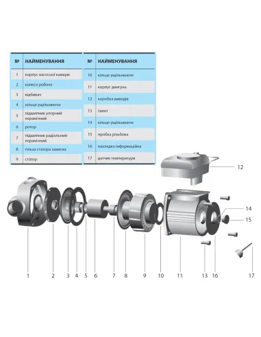 Циркуляційний насос NPO BPS 20-2G-130/B без гайок - 2
