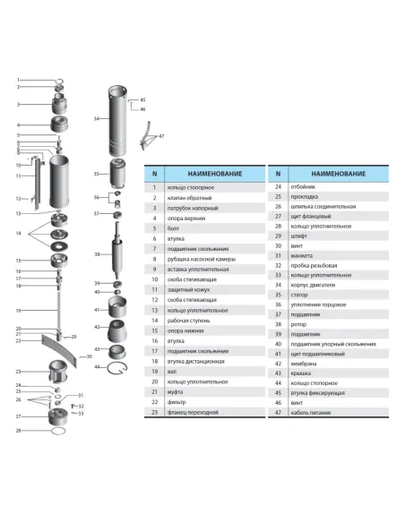 Відцентровий свердловинний насос  NPO 75QJD 130-0.75 1.2 кВт, кабель 10 метрів, пульт управління - 2