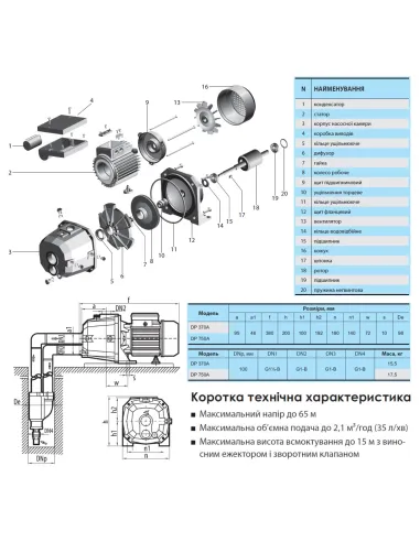 Центробежный поверхностный насос NPO DP 750A 0.83 кВт, с эжектором - 2