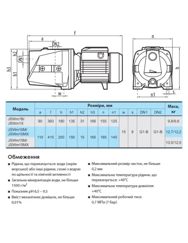 Центробежный поверхностный насос NPO JSWm 10МX 1 кВт - 3