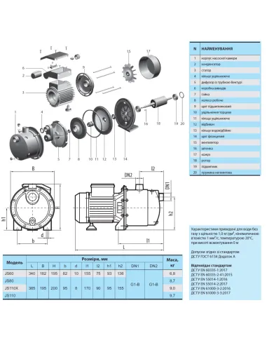 Відцентровий поверхневий насос NPO JS 110 0.95 кВт - 2