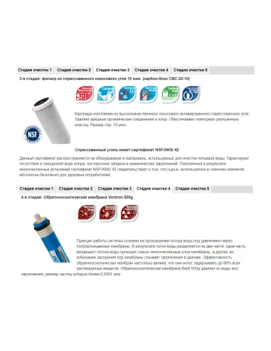 Высокопроизводительный фильтр обратного осмоса Raifil 500G с контроллером, 5 ступеней очистки, с помпой - 6