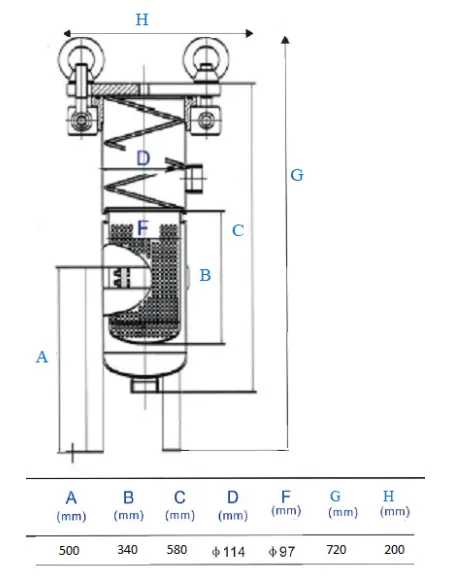 Механічний фільтр високої продуктивності Raifil BFH-4 1.5 дюймів мішкового типу - 3