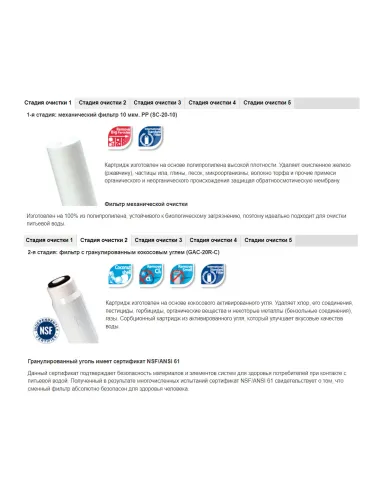 Высокопроизводительный фильтр обратного осмоса Raifil 400G с контроллером, 5 ступеней очистки, с помпой - 4