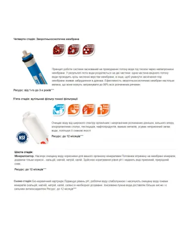 Фільтр зворотного осмосу Raifil Grando 7 plus RO905-750BP-EZ-S-75G, 7 щаблів очищення, з помпою, з манометром - 4