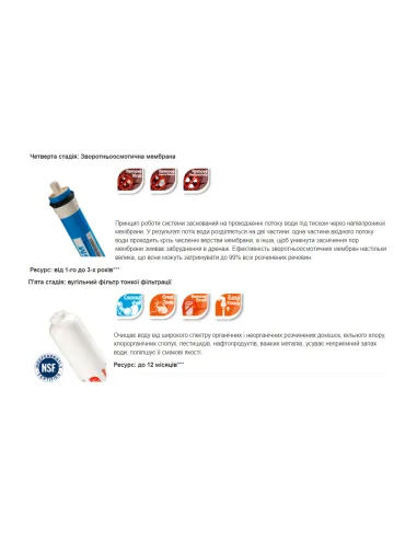 Фильтр обратного осмоса Raifil Grando 5 RO905-550-EZ, 5 ступеней очистки, без помпы - 3