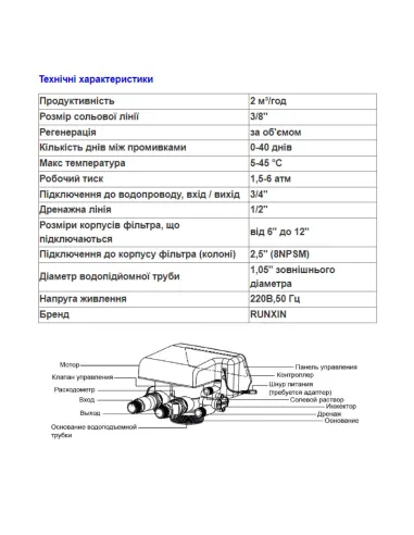 Клапан умягчение Raifil F-65B3 3/4 дюйма, 2 м3/ч - 2