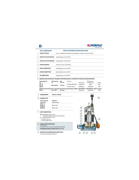 Дренажний насос Pedrollo Dm 10, 0.75 кВт, з вимикачем поплавця - 4
