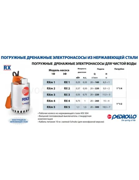 Дренажный насос Pedrollo RX 5, 1.5 кВт, с поплавковым выключателем - 2