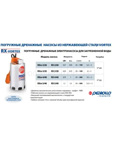 Дренажний насос Pedrollo RXm 3/20, 0.55 кВт, з вимикачем поплавця - 3