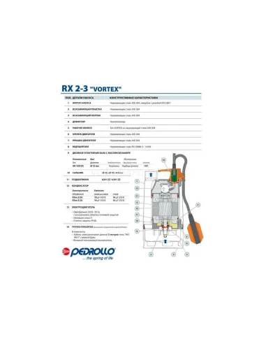 Дренажний насос Pedrollo RXm 3/20, 0.55 кВт, з вимикачем поплавця - 5