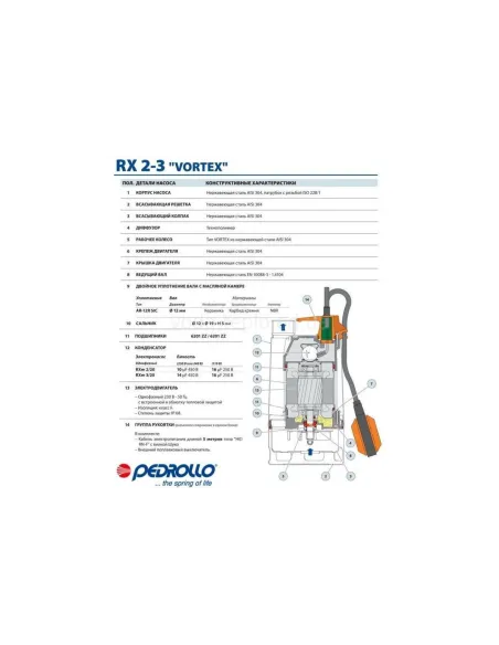 Дренажний насос Pedrollo RXm 3/20, 0.55 кВт, з вимикачем поплавця - 5