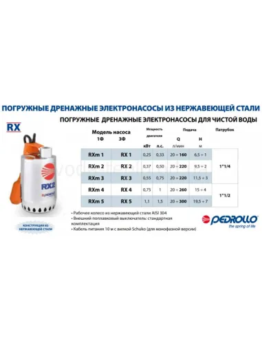 Дренажный насос Pedrollo RXm 4, 0.75 кВт, с поплавковым выключателем - 2