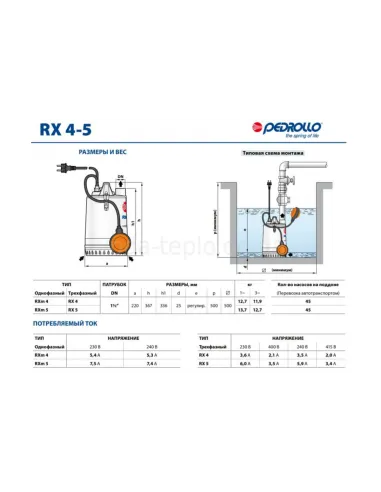 Дренажный насос Pedrollo RXm 4, 0.75 кВт, с поплавковым выключателем - 5
