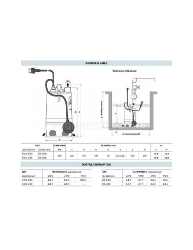 Дренажный насос Pedrollo RXm 4/40, 0.75 кВт, с поплавковым выключателем - 5