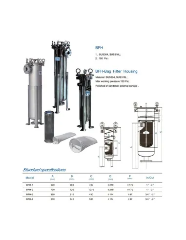 Фильтр высокой производительности Raifil BFH-2 45 м3/ч, мешочного типа - 2