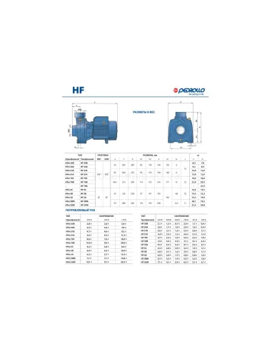 Відцентровий поверхневий насос Pedrollo HFm 50A 0.55 кВт - 8