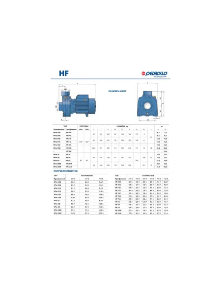 Відцентровий поверхневий насос Pedrollo HFm 50A 0.55 кВт - 8
