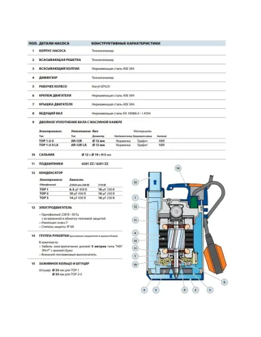 Дренажний насос Pedrollo TOP 5 N, 0.92 кВт, з вимикачем поплавця - 4