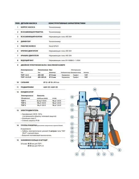 Дренажний насос Pedrollo TOP 5 N, 0.92 кВт, з вимикачем поплавця - 4