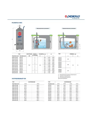Центробежный глубинный насос Pedrollo UPm 2/3-GE, 0.55 кВт - 3