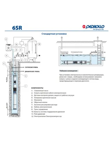 Центробежный глубинный насос Pedrollo 6SR 44/11 15 кВт, кабель 4 метра - 4