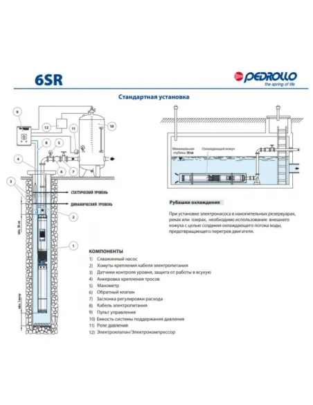 Центробежный глубинный насос Pedrollo 6SR 44/11 15 кВт, кабель 4 метра - 4