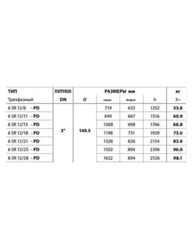 Центробежный глубинный насос Pedrollo 6SR 44/11 15 кВт, кабель 4 метра - 7
