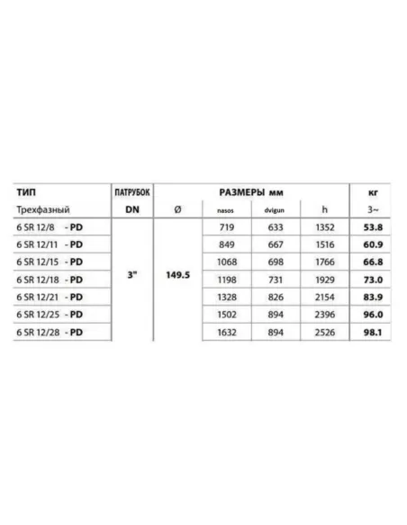 Центробежный глубинный насос Pedrollo 6SR 44/11 15 кВт, кабель 4 метра - 7