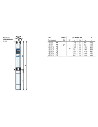 Відцентровий глибинний насос Pedrollo 4SR10/26-PD 5.5 кВт, кабель 2.5 метра - 3