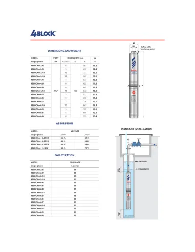 Центробежный глубинный насос Pedrollo 4BLOCKm 2/12 0.75 кВт, кабель 20 метров - 4