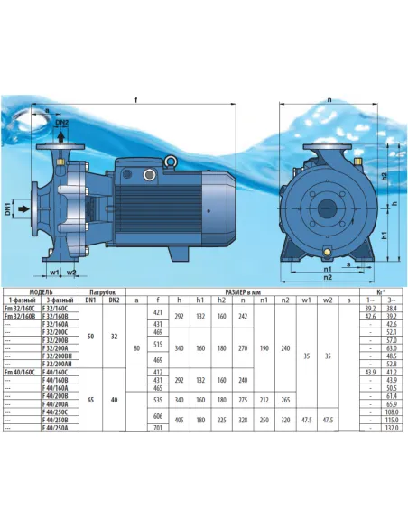 Відцентровий поверхневий насос Pedrollo F 40/160A 4 кВт - 3