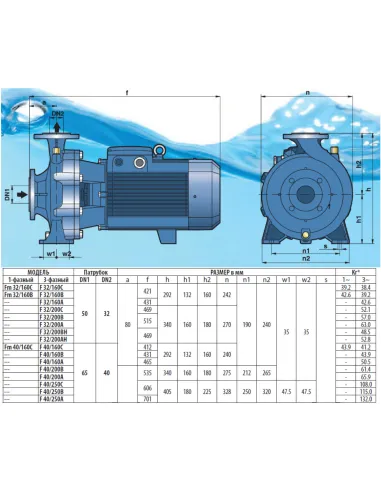 Центробежный поверхностный насос Pedrollo Fm 32/160C 1.5 кВт - 2