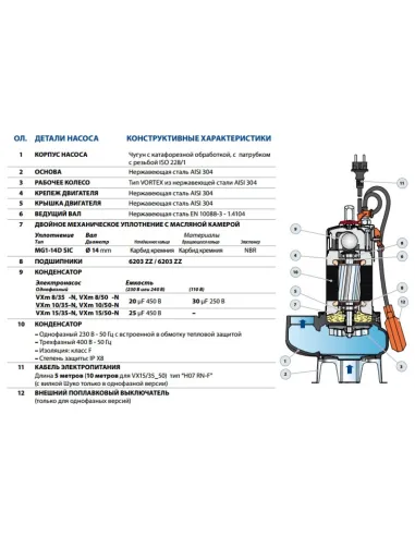 Фекальный насос Pedrollo VXm 10/35-N, 0.75 кВт, с поплавковым выключателем, без режущего механизма - 4
