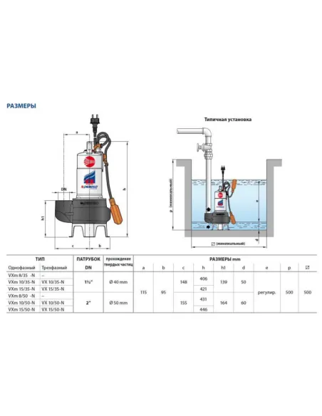 Фекальный насос Pedrollo VXm 10/35-N, 0.75 кВт, с поплавковым выключателем, без режущего механизма - 3