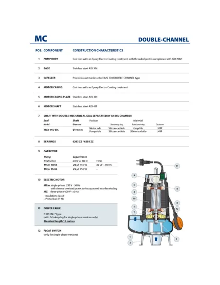 Фекальный насос Pedrollo MCm 15/45, 1.1 кВт, без режущего механизма - 3