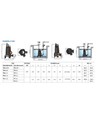 Фекальний насос Pedrollo Tritus TRm 1.1 з різальним механізмом - 3