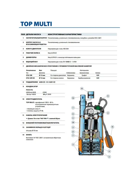 Дренажний насос Pedrollo TOP Multi 3, 0.55 кВт, з вимикачем поплавця - 4