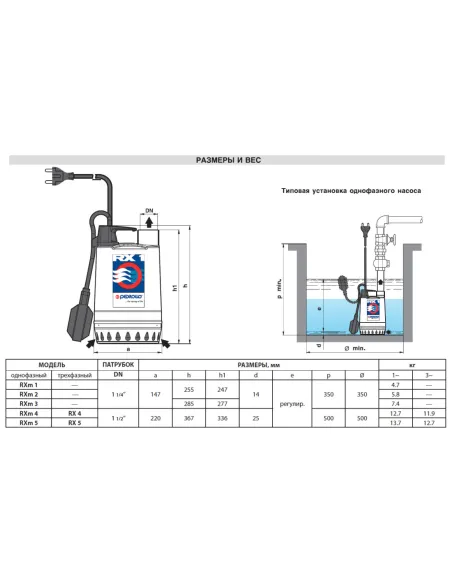 Дренажний насос Pedrollo RXm 5, 1.5 кВт, з вимикачем поплавця - 3