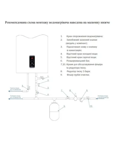 Бойлер Thermo Alliance DT50V20G(PD)/2 50 л, 2 кВт, мокрый тэн - 7