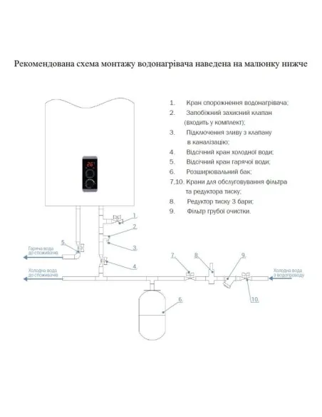 Бойлер Thermo Alliance DT80V20G(PD)/2 80 л, 2 кВт, мокрый тэн - 7